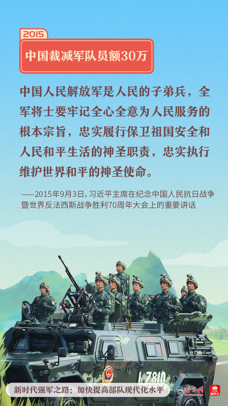 新時代強(qiáng)軍之路：加快提高部隊(duì)現(xiàn)代化水平