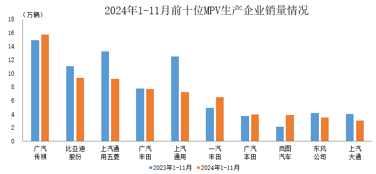 今天白天丰顺留隍镇和汤南镇出现暴雨，预计未来两天梅州降雨持续