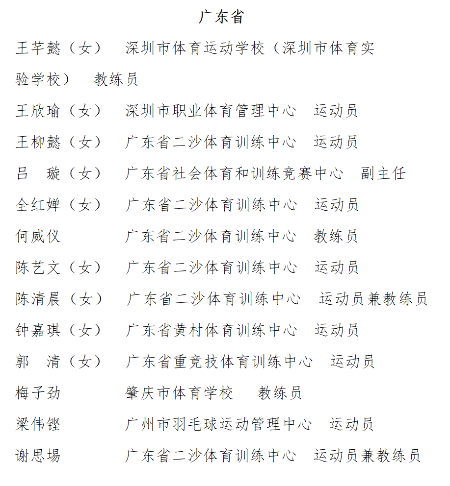 广东入选全国体育系统先进个人拟表彰对象名单