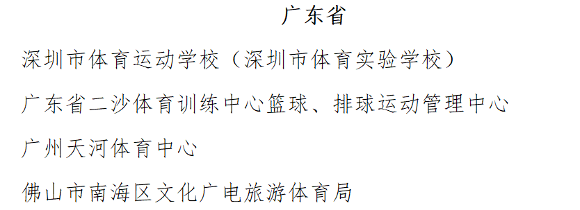 广东入选全国体育系统先进集体拟表彰对象名单