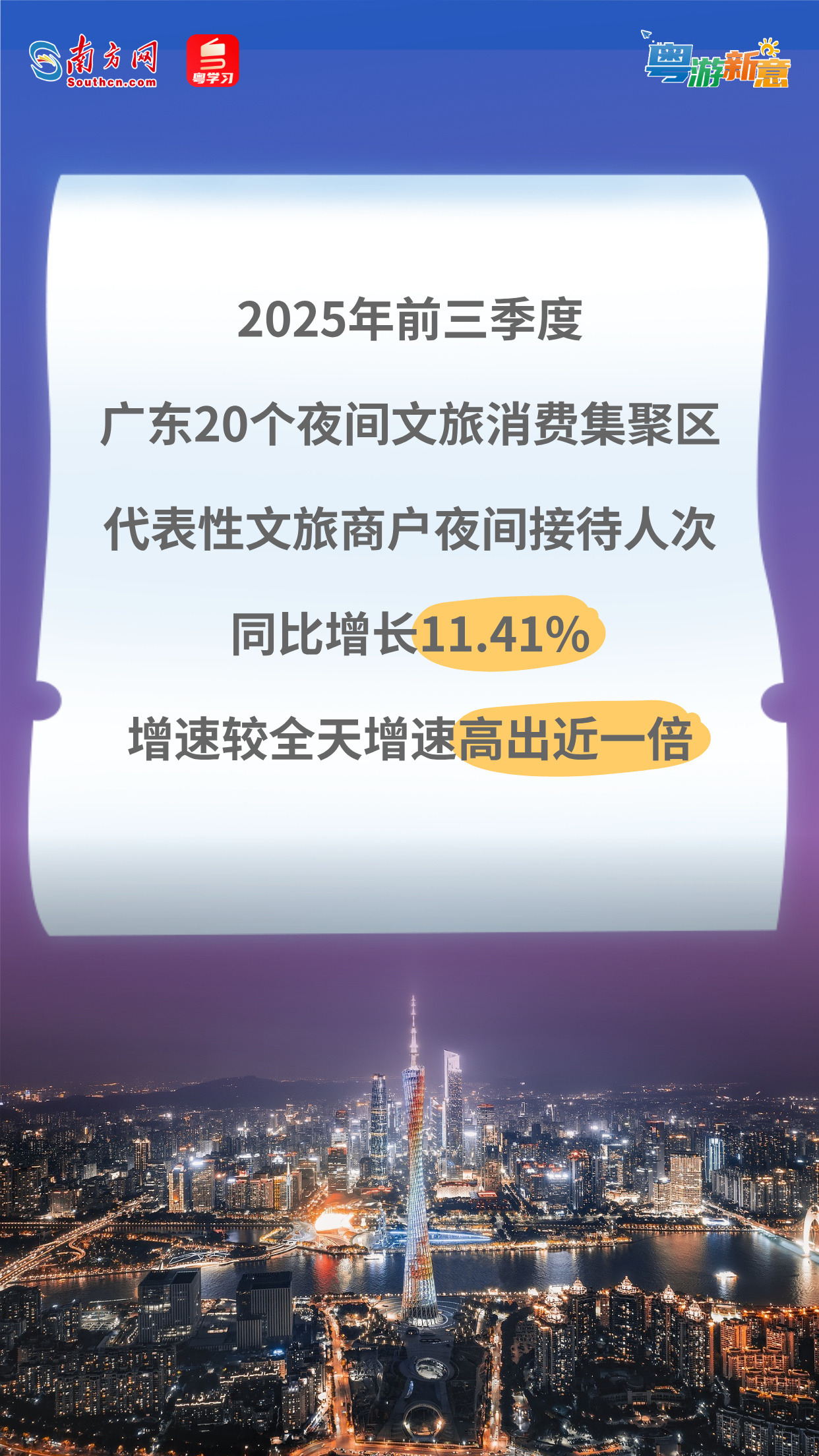 品质与速度俱佳，能量十足！广东夜间文