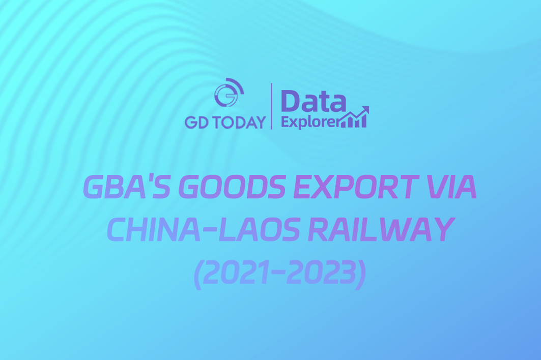 Data Explorer | Greater Bay Area exports over 60,000 tons of goods via China-Laos Railway in past two years