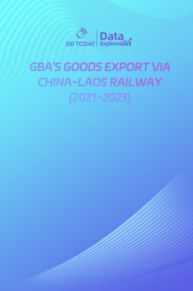 Data Explorer | Greater Bay Area exports over 60,000 tons of goods via China-Laos Railway in past two years