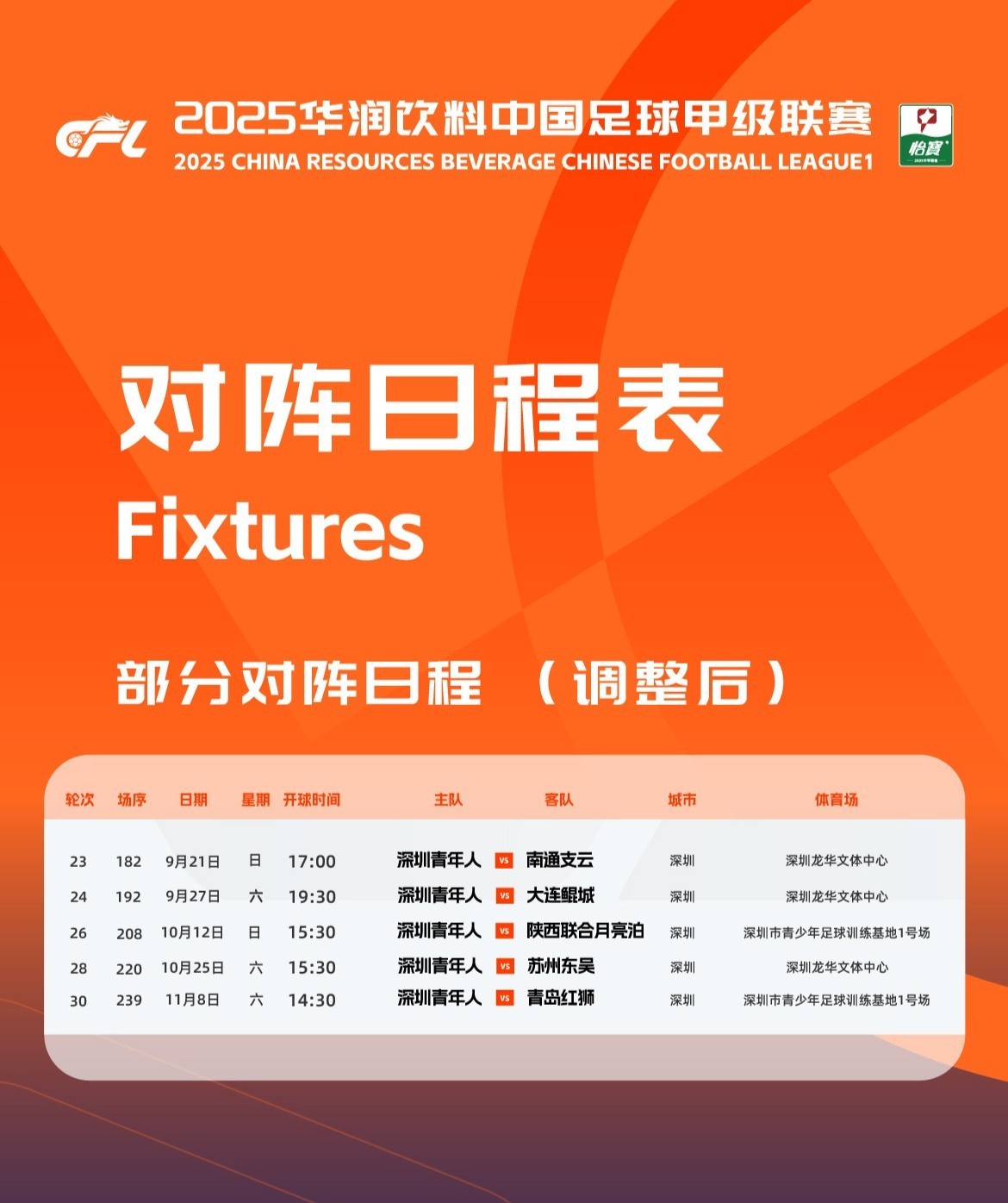 中国联盟的官方宣布：