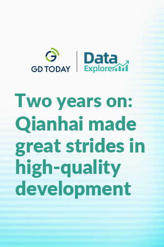 Data Explorer | Two years on, Qianhai made great strides in high-quality development