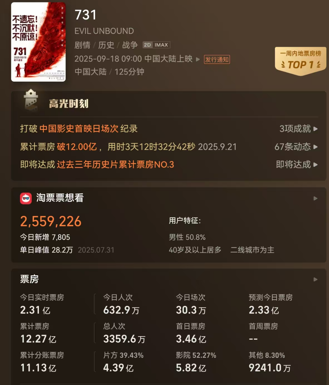 图源：灯塔APP