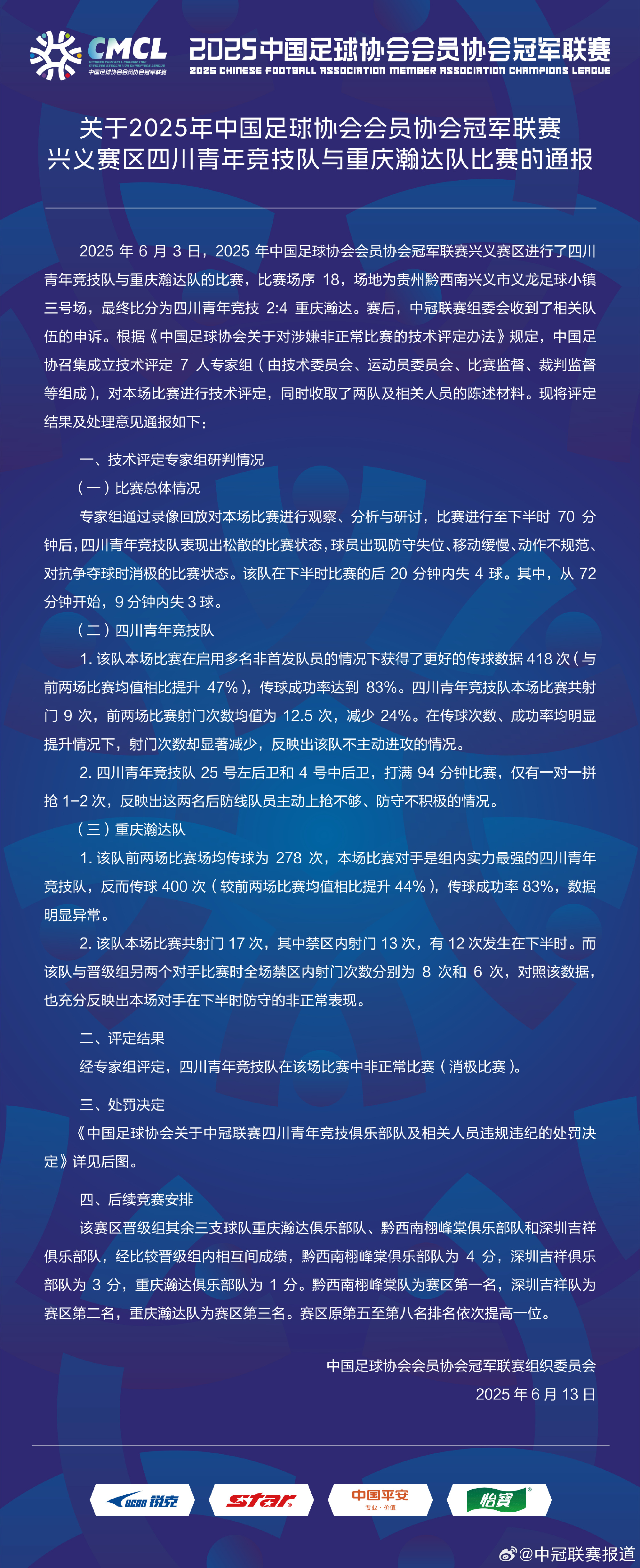 消极比赛！中冠联赛四川青年竞技队被取消成绩，未来两年禁赛