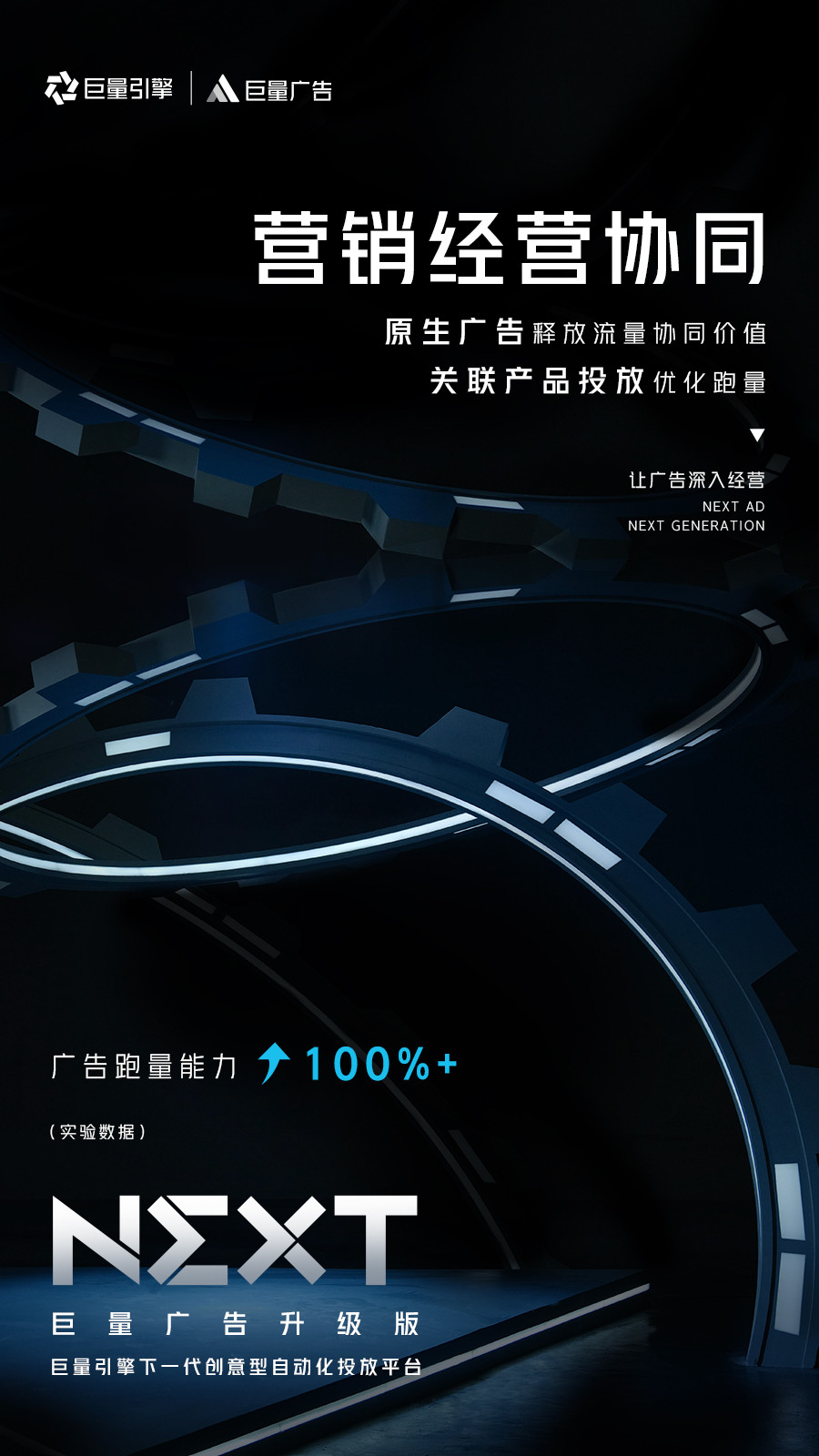 程式化樓盤廣告與自動化營銷系統