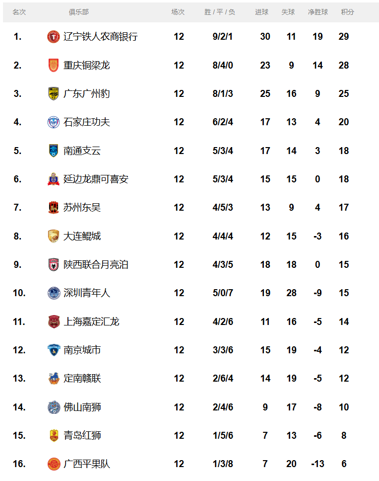 以旧换新“国补”将持续 1380亿中央资金将分批下达