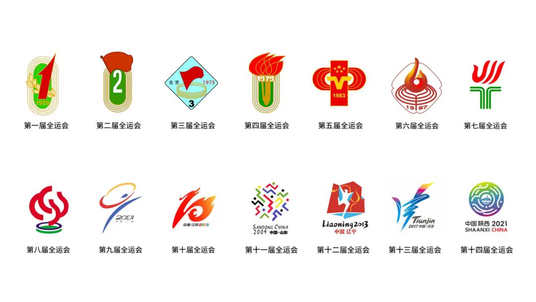 Over 3,000 slogans gathered for the 15th National Games