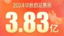 广东,中秋档“第一票仓”! 广东,中秋档“第一票仓”!
