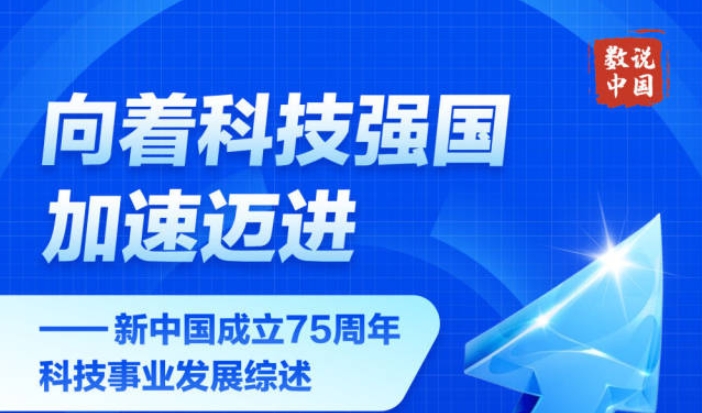 数说中国·75载辉煌成就丨向着科技强国加速迈进——新中国成立75周年科技事业发展综述
