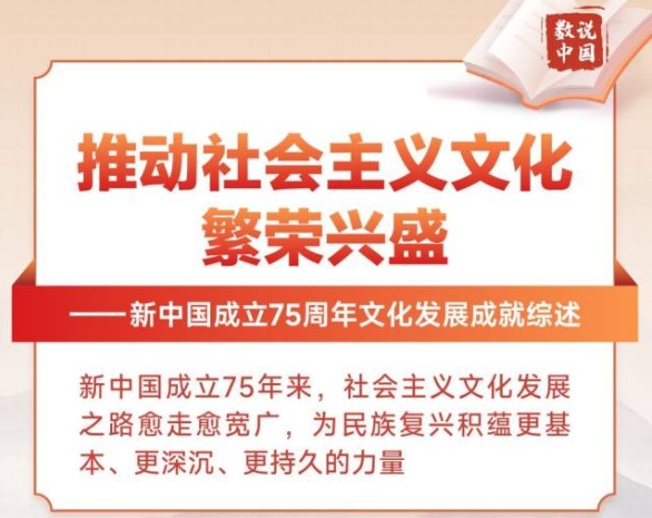 数说中国·75载辉煌成就丨推动社会主义文化繁荣兴盛——新中国成立75周年文化发展成就综述