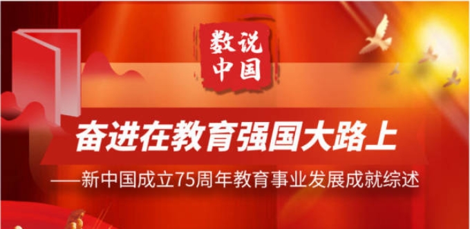 数说中国·75载辉煌成就丨奋进在教育强国大路上——新中国成立75周年教育事业发展成就综述
