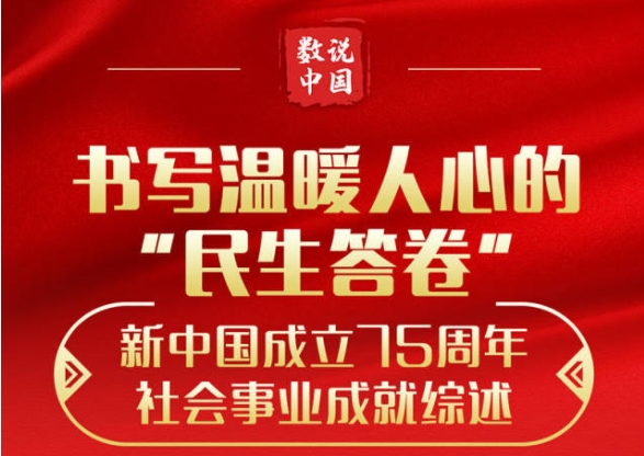 数说中国·75载辉煌成就｜书写温暖人心的“民生答卷”——新中国成立75周年社会事业成就综述