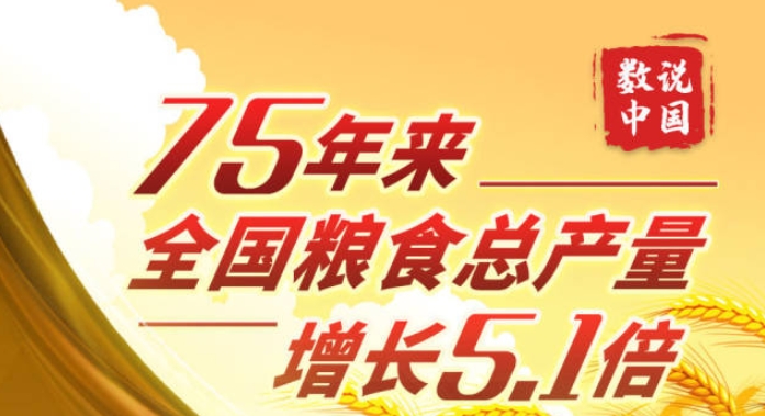数说中国·75载辉煌成就丨75年来全国粮食总产量增长5.1倍