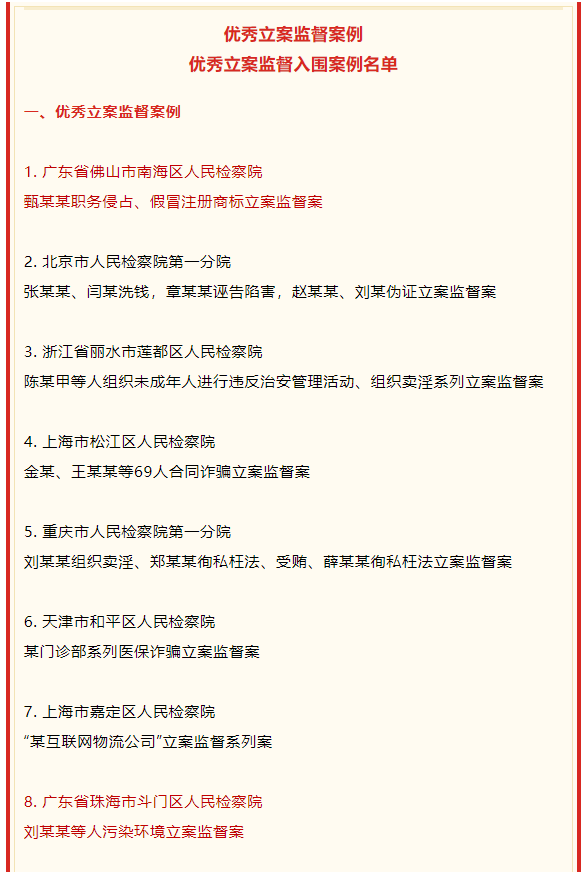 2024年全國(guó)檢察機(jī)關(guān)優(yōu)秀偵查監(jiān)督案例出爐 廣東獲4個(gè)“優(yōu)秀”