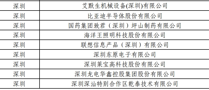 报名十五运会和残特奥会广东赛区赛会志愿者有疑问？解答来了！