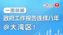 政府工作报告连续八年@大湾区！一图回顾