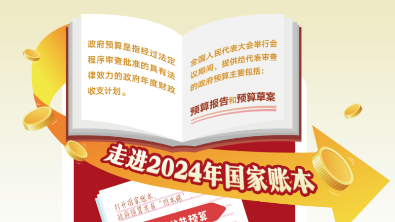 透过这些数据，了解2024年“国家账本”新安排