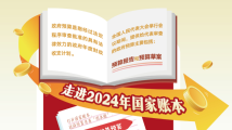 透过这些数据,了解2024年“国家账本”新安排 透过这些数据,了解2024年“国家账本”新安排