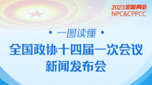 一图读懂:全国政协十四届一次会议新闻发布会要点 一图读懂:全国政协十四届一次会议新闻发布会要点