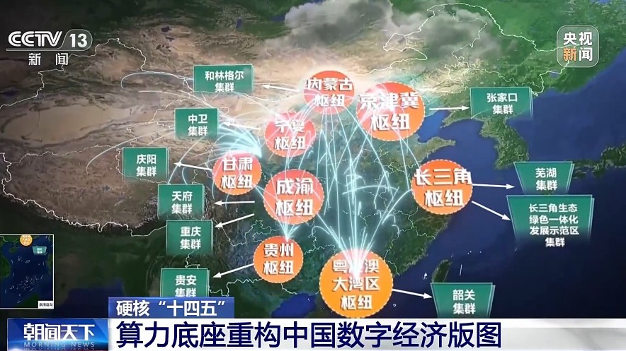 硬核“十四五” 算力底座，重构中国数字经济版