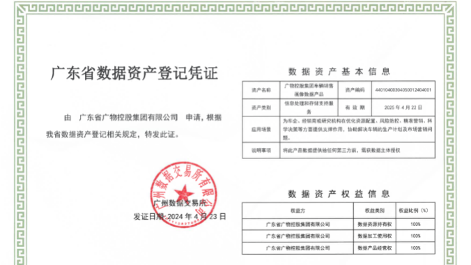 广物控股集团获省国资系统首张广州数交所数据资产登记凭证