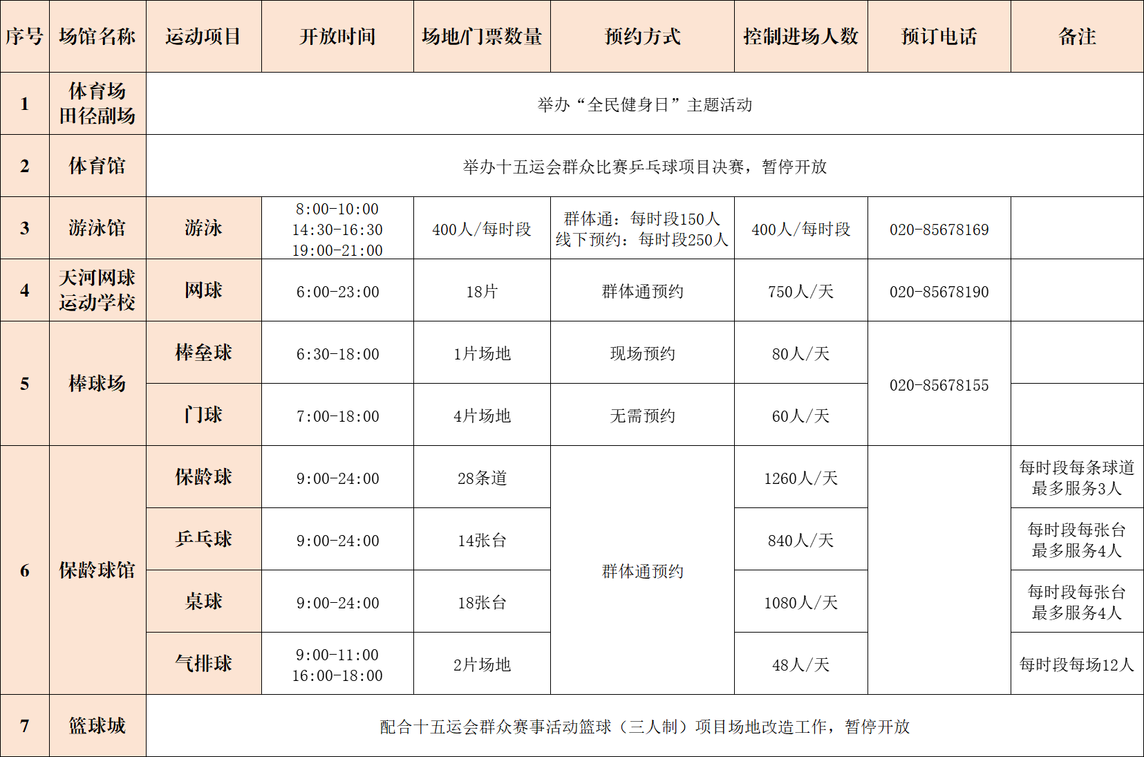  全民健身迎全运！广州市属体育场馆免费开放时间公布