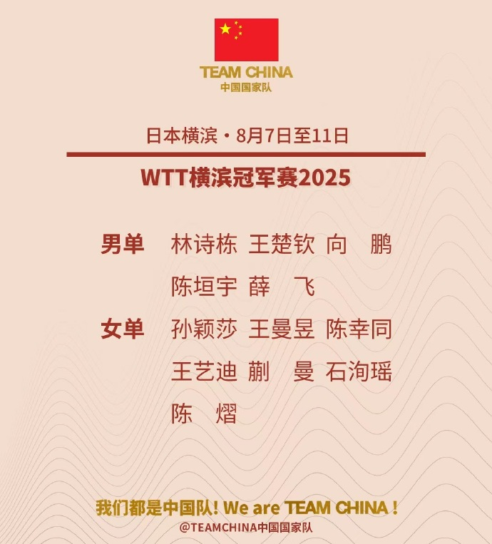 WTT横滨锦标赛的国家乒乓球队