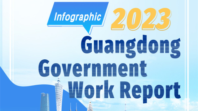 Infographics | 2023 Guangdong Government Work Report