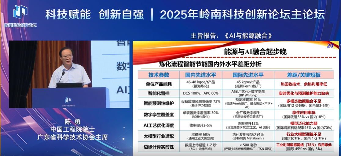 学术界讨论了：如何实现能量和人工智能的“双