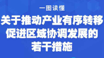 探索布局建设“飞地经济”！广东产业有序转移“路线图”发布