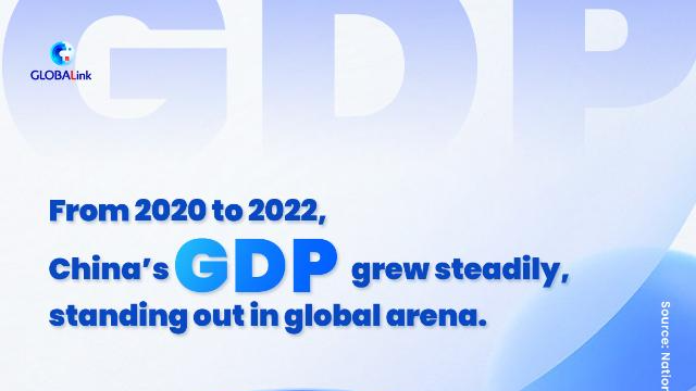 China spurs hopes of broader revival following COVID-19 victory