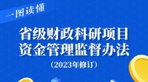 一图读懂|省级财政科研项目资金管理监督办法(2023年修订) 一图读懂|省级财政科研项目资金管理监督办法(2023年修订)