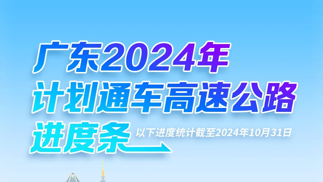 黄茅海跨海通道等8条高速预计年底通车！