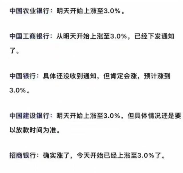 一家按揭中介提供的房贷利率报价