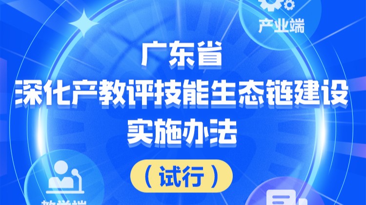 一图读懂｜《广东省深化产教评技能生态链建设实施办法（试行）》