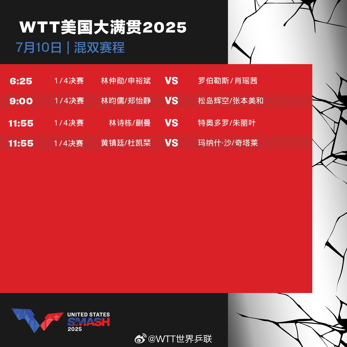 網(wǎng)簽3755套住宅商品房，環(huán)比上漲51.41%！梅州樓市“銀十”成色足
