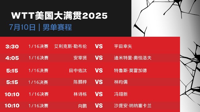 WTT美国大满贯：国乒今日10场比赛 林诗栋一天三战