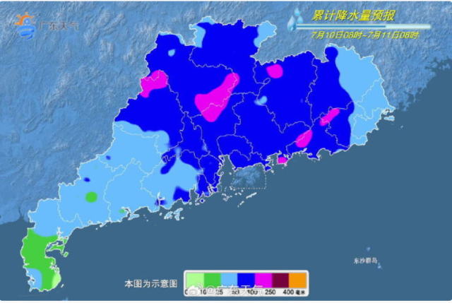 配图