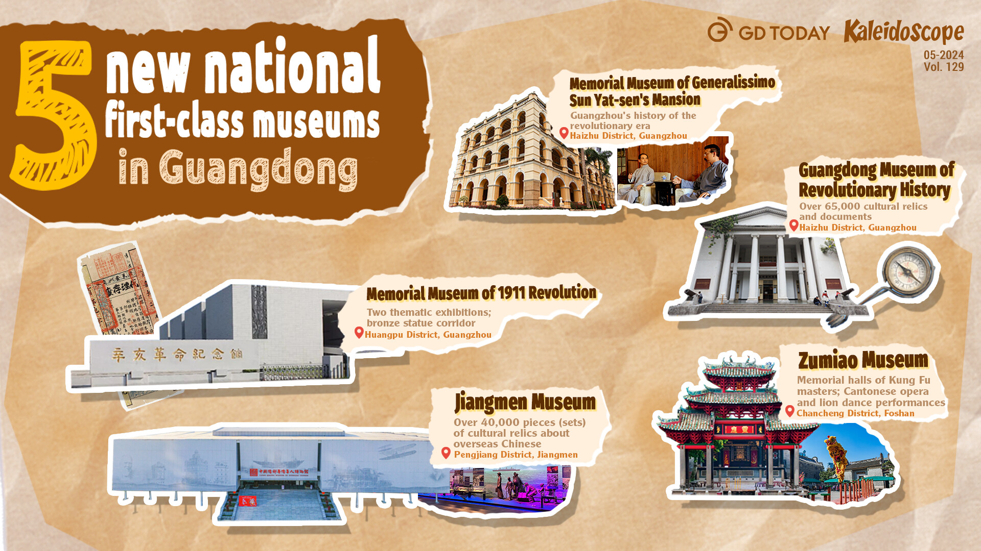 Explore 5 new national first-class museums in Guangdong