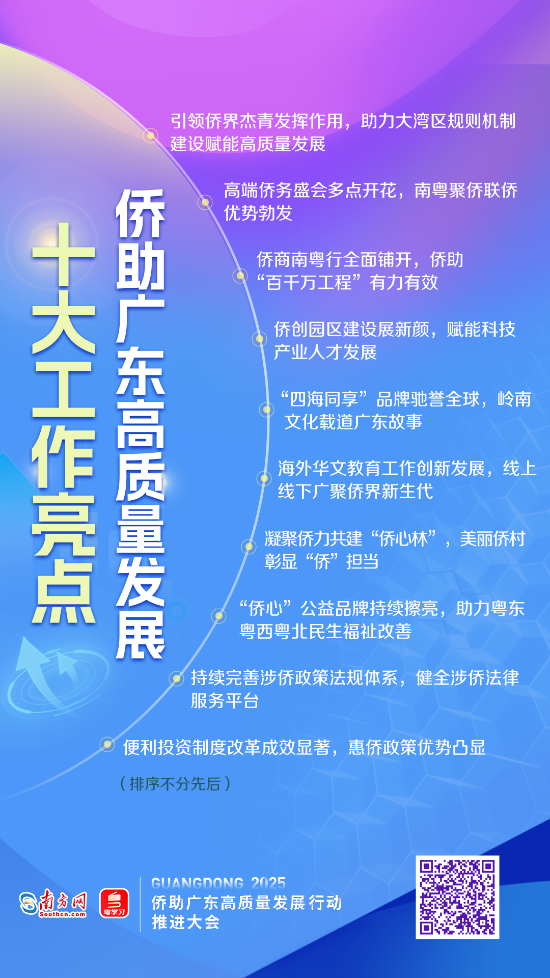 做好新時代“僑”文章，廣東有這些新成效