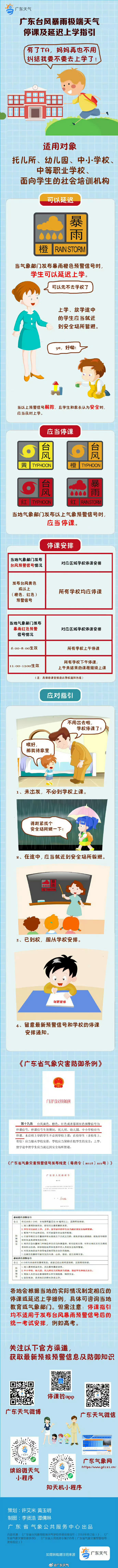 出行请注意！广东多地暴雨红色预警生效，可视为停课信号