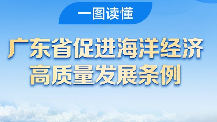 一图读懂｜《广东省促进海洋经济高质量发展条例》