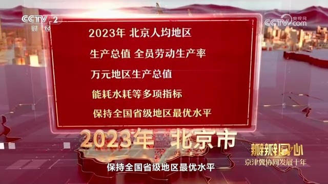 大型纪录片《瓣瓣同心——京津冀协同发展十年》第三集：阔步未来