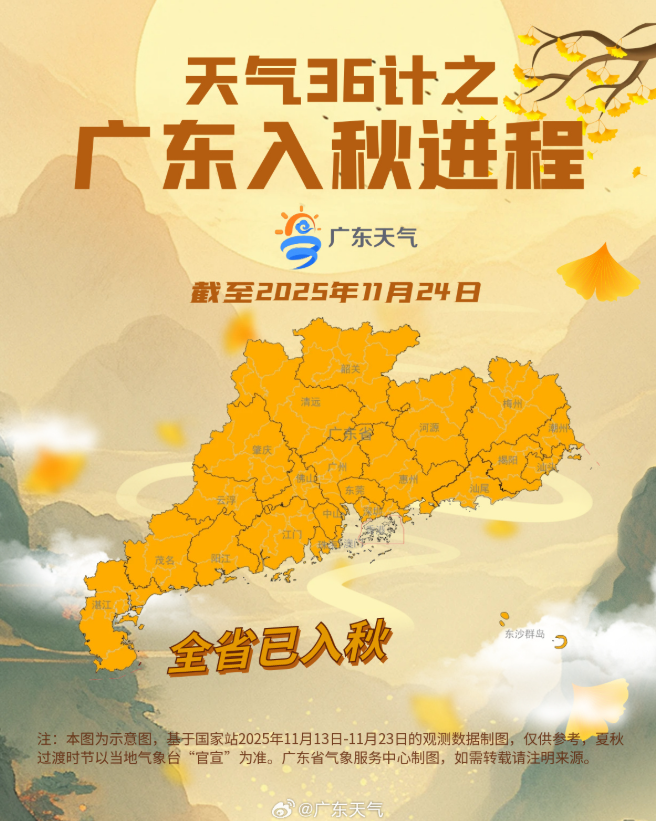 全广东省已“官宣”入秋！新一波弱冷空气来袭