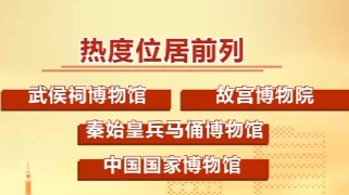 春节假期结束有多少人返回了工作地？这份热力图告诉你