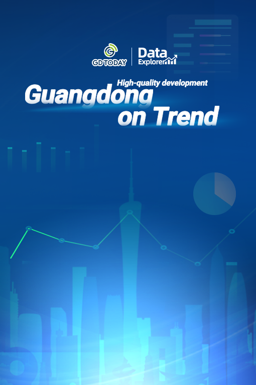 Data Explorer | High-quality development, Guangdong on trend