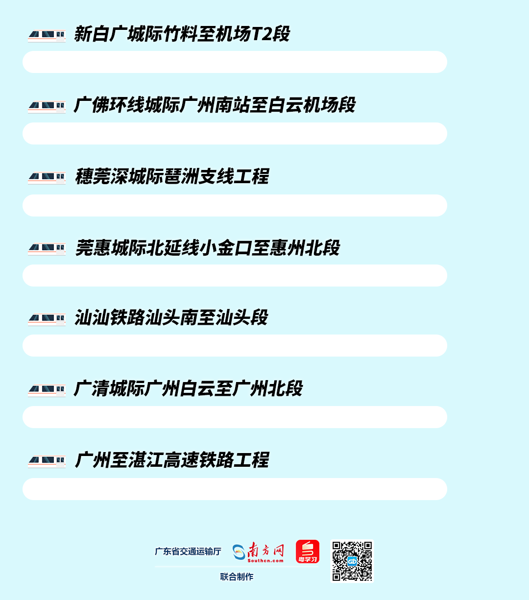 2025铁路进度3月.gif